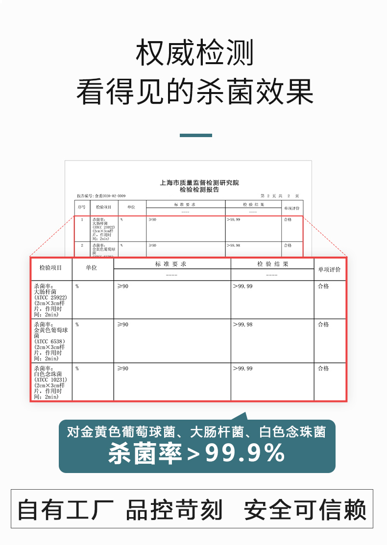 优诗美卫生湿巾权威检测